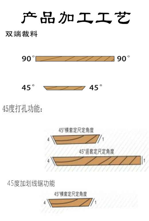 未标题-4 未标题-4