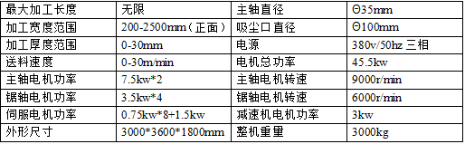 0abbf8c63dbb2ac763389275e8f95101